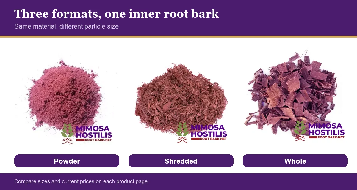 Powder, shredded and whole Mimosa hostilis root bark compared side by side