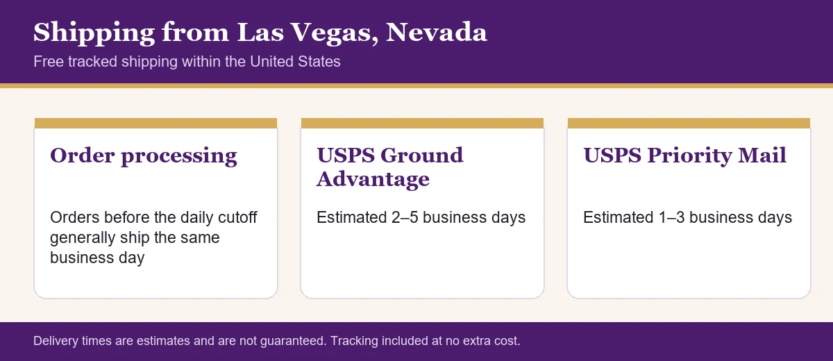 USPS processing and delivery estimates for Mimosa hostilis root bark orders shipped from Las Vegas