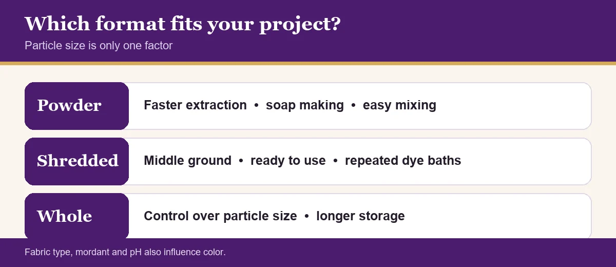 Which Mimosa hostilis format fits your project: powder, shredded or whole